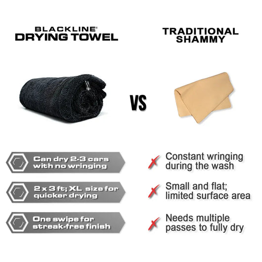 Oreve™ Blackline Twisted-Loop Towel