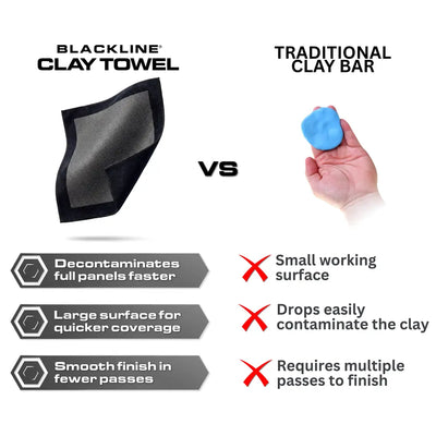 Oreve™ Blackline Clay Towel