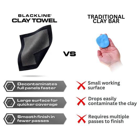 Oreve™ Blackline Clay Towel