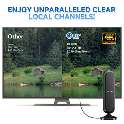 Oreve HD Digital TV Antenna