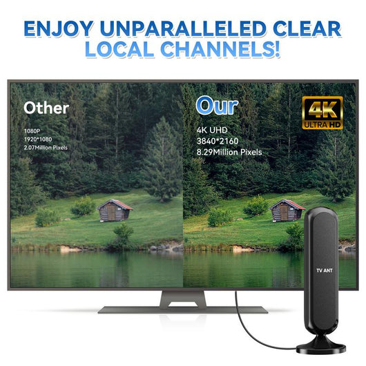 Oreve HD Digital TV Antenna