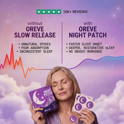 Oreve™ Drift Patches